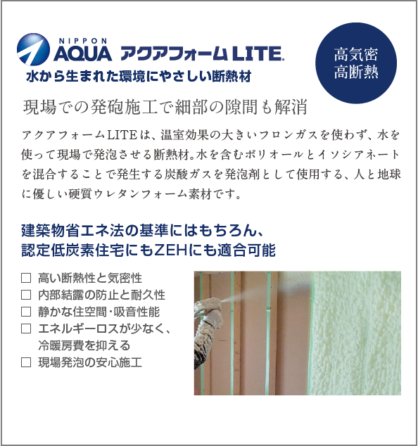 アクアフォーム